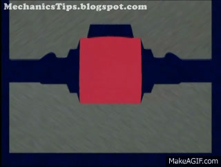 Die forging process(open and closed die) on Make a GIF Die forging process(open and closed die) on Make a GIF