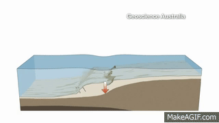Tsunami Caused by Undersea Landslide [Animation] on Make a GIF