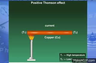 SEEBECK EFFECT on Make a GIF SEEBECK EFFECT on Make a GIF