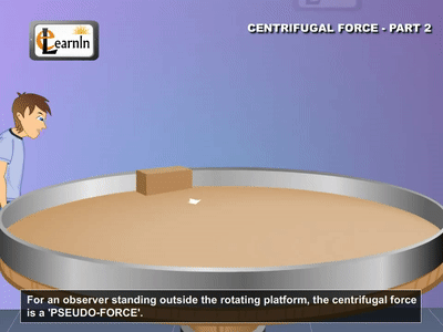 Understanding Centrifugal force - Part 2 - Physics on Make a GIF