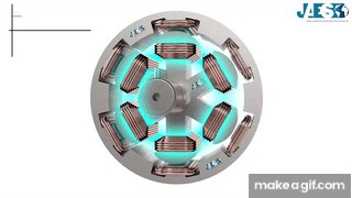 ROTOR SYNCHRONOUS MOTOR on Make a GIF