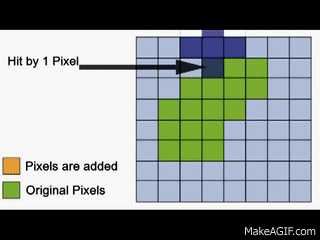 Animated Gif in Processing Part 1 