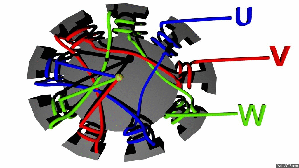 Brushless Motor on Make a GIF
