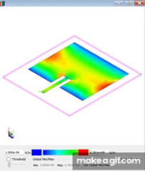 patch antenna on Make a GIF