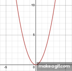 nnnaojjaniuanjanuai on Make a GIF