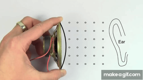 Using Sound Rods Gif Production of sound | Mechanical waves and sound | Physics | Khan ...