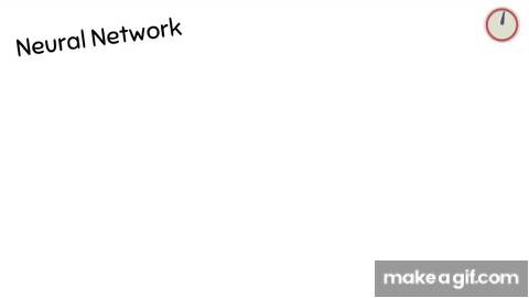 Explained In A Minute Neural Networks On Make A Gif Explained In A Minute Neural Networks On Make A Gif