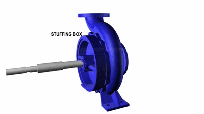 centrifugal pump gif