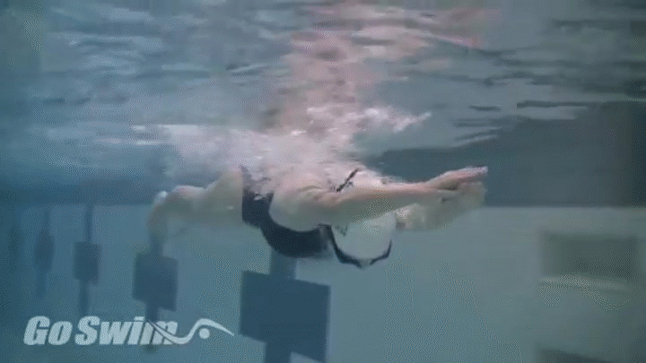 Swimming - Breaststroke - 3-2-1 STRETCH on Make a GIF.