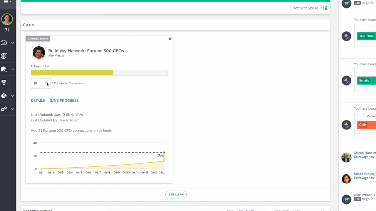 inside sales goal tracking