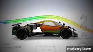 Engineering Simulation: The Future of Automotive Innovation on Make a GIF