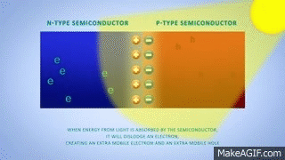 P N Junction Solar Cells On Make A GIF