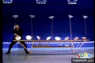 Erich Brenn "Plate Spinning" on The Ed Sullivan Show on Make a GIF