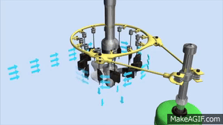 Kaplan turbine / Run-of-the-river hydroelectricity - How it works! ( Animation) on Make a GIF