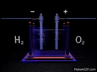 How Electrolysis Works On Make A GIF How Electrolysis Works On Make A GIF