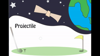 5 - Applications and Extra Stuff - Quadratic Equations on Make a GIF