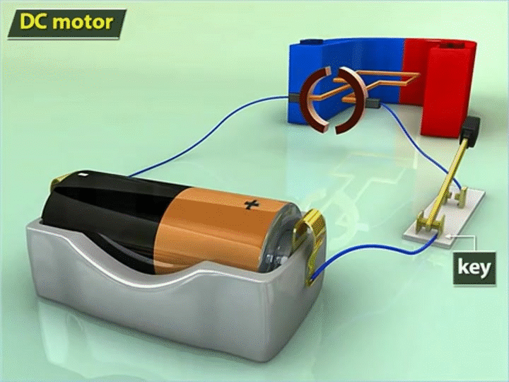 Electricmotor on Make a GIF