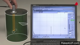 Ultrasonic Testing on Make a GIF