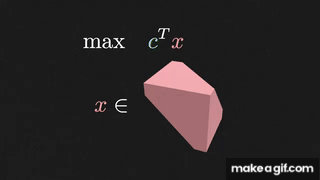 What is Linear Programming (LP)? (in 2 minutes) on Make a GIF