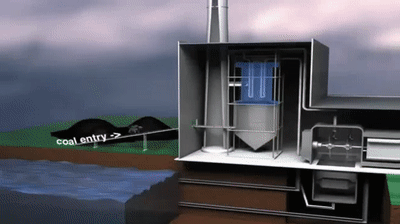 Coal-Fired Power Plant Animation on Make a GIF