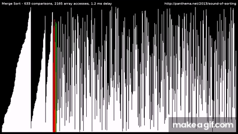Merge sort on Make a GIF