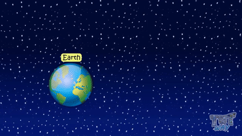 Wonders of the Sky | Science | Grade-1,2 | TutWay | on Make a GIF