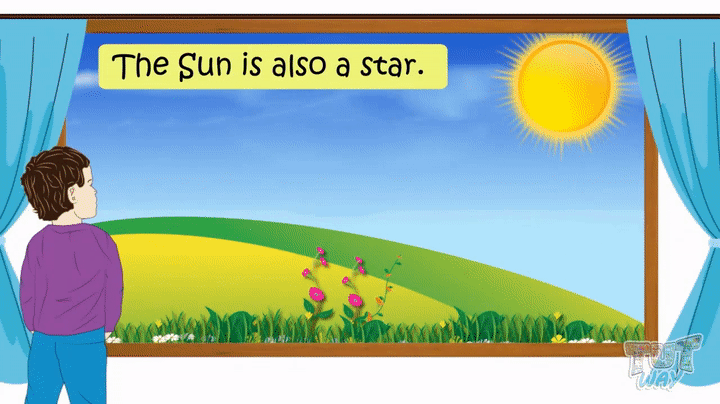 Wonders of the Sky | Science | Grade-1,2 | TutWay | on Make a GIF