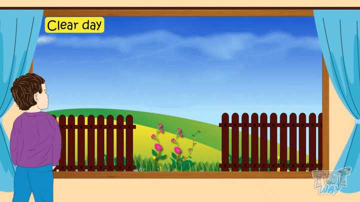 Wonders of the Sky | Science | Grade-1,2 | TutWay | on Make a GIF